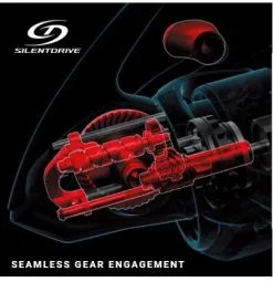 Shimano Stradic FL 2019 Spinning Reel -Tackle Storage Shop shim stradic detailed pics 005